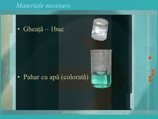 Materiale necesare Gheaţă – 1buc Pahar cu apă (colorată) 