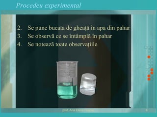 Procedeu experimental Se pune bucata de gheaţă în apa din pahar Se observă ce se întâmplă în pahar Se notează toate observaţiile 