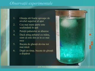 Observaţii experimentale Gheaţa stă foarte aproape de nivelul superior al apei Cea mai mare parte este scufundată în apă Pereţii paharului se aburesc Dacă ating paharul cu mâna, simt că este din ce in ce mai rece Bucata de gheaţă devine tot mai mică După un timp, bucata de gheaţă a dispărut 
