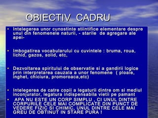 OBIECTIV CADRUOBIECTIV CADRU
• Intelegerea unor cunostinte stiintifice elementare despreIntelegerea unor cunostinte stiintifice elementare despre
unul din fenomenele naturii, - starile de agregare aleunul din fenomenele naturii, - starile de agregare ale
apei-apei-
• Imbogatirea vocabularului cu cuvintele : bruma, roua,Imbogatirea vocabularului cu cuvintele : bruma, roua,
lichid, gazos, solid, etc,lichid, gazos, solid, etc,
• Dezvoltarea spiritului de observatie si a gandirii logiceDezvoltarea spiritului de observatie si a gandirii logice
prin interpretarea cauzala a unor fenomene ( ploaie,prin interpretarea cauzala a unor fenomene ( ploaie,
inghet, chiciura, promoroaca,etc)inghet, chiciura, promoroaca,etc)
• Intelegerea de catre copii a legaturii dintre om si mediulIntelegerea de catre copii a legaturii dintre om si mediul
inconjurator, legatura indispensabila vietii pe pamantinconjurator, legatura indispensabila vietii pe pamant
• APA NU ESTE UN CORP SIMPLU , CI UNUL DINTREAPA NU ESTE UN CORP SIMPLU , CI UNUL DINTRE
CORPURILE CELE MAI COMPLICATE DIN PUNCT DECORPURILE CELE MAI COMPLICATE DIN PUNCT DE
VEDERE FIZIC SI CHIMIC, UNUL DINTRE CELE MAIVEDERE FIZIC SI CHIMIC, UNUL DINTRE CELE MAI
GREU DE OBTINUT IN STARE PURA !GREU DE OBTINUT IN STARE PURA !
 