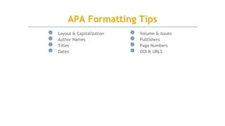 APA Formatting Tips
● Layout & Capitalization
● Author Names
● Titles
● Dates
● Volume & Issues
● Publishers
● Page Numbers
● DOI & URLS
 