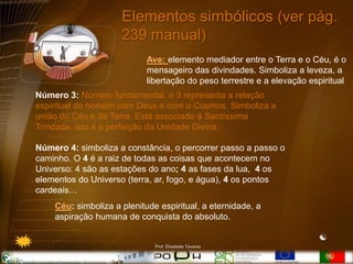Elementos simbólicos (ver pág.
                     239 manual)
                            Ave: elemento mediador entre o Terra e o Céu, é o
                            mensageiro das divindades. Simboliza a leveza, a
                            libertação do peso terrestre e a elevação espiritual
Número 3: Número fundamental, o 3 representa a relação
espiritual do homem com Deus e com o Cosmos. Simboliza a
união do Céu e da Terra. Está associado à Santíssima
Trindade, isto é a perfeição da Unidade Divina.

Número 4: simboliza a constância, o percorrer passo a passo o
caminho. O 4 é a raiz de todas as coisas que acontecem no
Universo: 4 são as estações do ano; 4 as fases da lua, 4 os
elementos do Universo (terra, ar, fogo, e água), 4 os pontos
cardeais…
    Céu: simboliza a plenitude espiritual, a eternidade, a
    aspiração humana de conquista do absoluto.

                                                                        
                              Prof. Elisabete Tavares
 