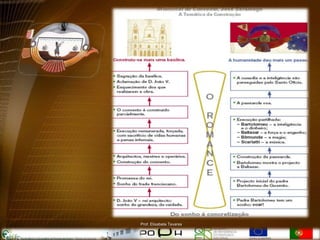 Prof. Elisabete Tavares
 