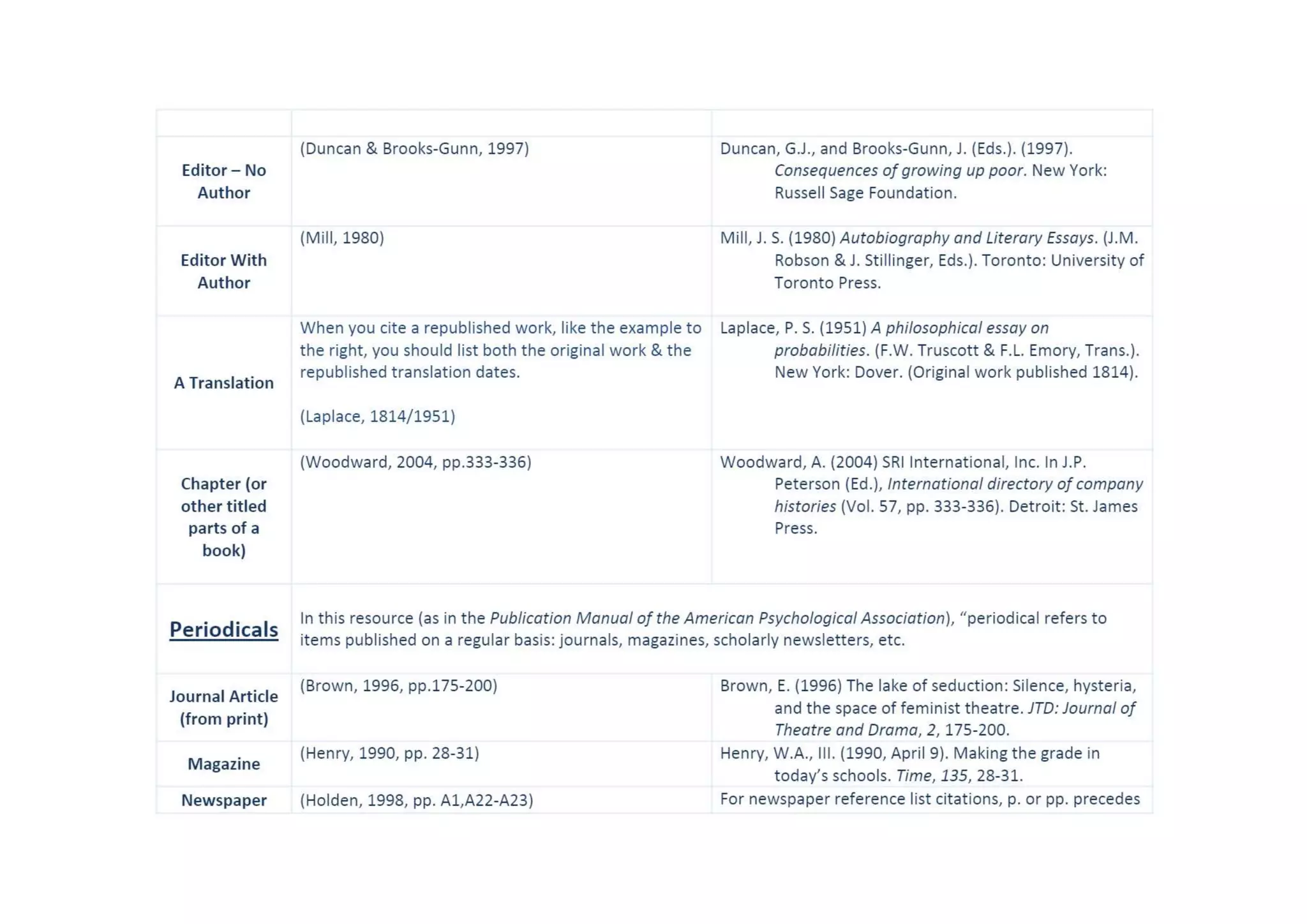 Apa_style.pdf