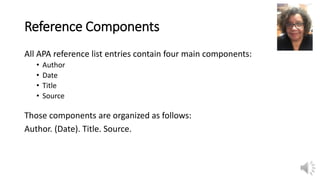 Reference Components
All APA reference list entries contain four main components:
• Author
• Date
• Title
• Source
Those components are organized as follows:
Author. (Date). Title. Source.
 