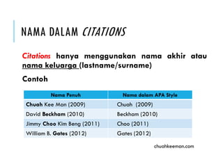 NAMA DALAM CITATIONS
Citations hanya menggunakan nama akhir atau
nama keluarga (lastname/surname)
Contoh
chuahkeeman.com
Nama Penuh Nama dalam APA Style
Chuah Kee Man (2009) Chuah (2009)
David Beckham (2010) Beckham (2010)
Jimmy Choo Kim Beng (2011) Choo (2011)
William B. Gates (2012) Gates (2012)
 