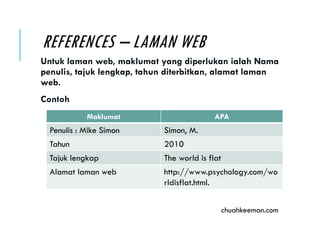 REFERENCES – LAMAN WEB
Untuk laman web, maklumat yang diperlukan ialah Nama
penulis, tajuk lengkap, tarikh diterbitkan, alamat laman
web.
Contoh
chuahkeeman.com
Maklumat APA
Penulis : Mike Simon Simon, M.
Tahun June, 2010
Tajuk lengkap The world is flat
Alamat laman web http://www.psychology.com/wo
rldisflat.html.
 