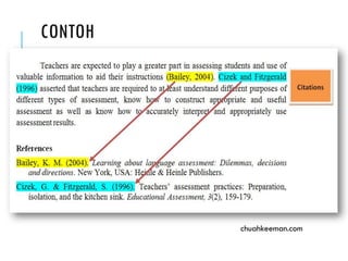 CONTOH
chuahkeeman.com
 