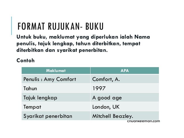 format apa panduan asas dan mudah format in apa