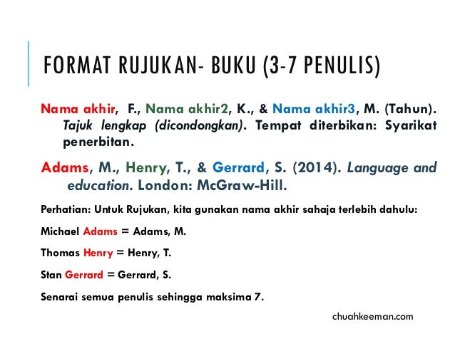 Format APA: Panduan Asas dan Mudah