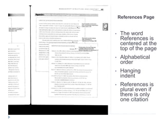 References Page
• The word
References is
centered at the
top of the page
• Alphabetical
order
• Hanging
indent
• References is
plural even if
there is only
one citation
 