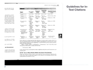 Guidelines for In-
Text Citations
 