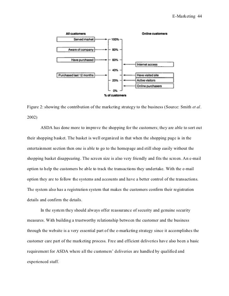 Dissertation e marketing image