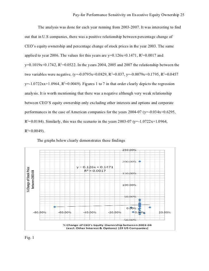 Dissertation pay performance