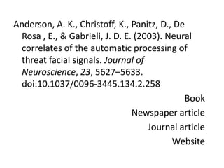 Anderson, A. K., Christoff, K., Panitz, D., De Rosa , E., & Gabrieli, J. D. E. (2003). Neural correlates of the automatic processing of threat facial signals. Journal of Neuroscience, 23, 5627–5633. doi:10.1037/0096-3445.134.2.258BookNewspaper articleJournal articleWebsite