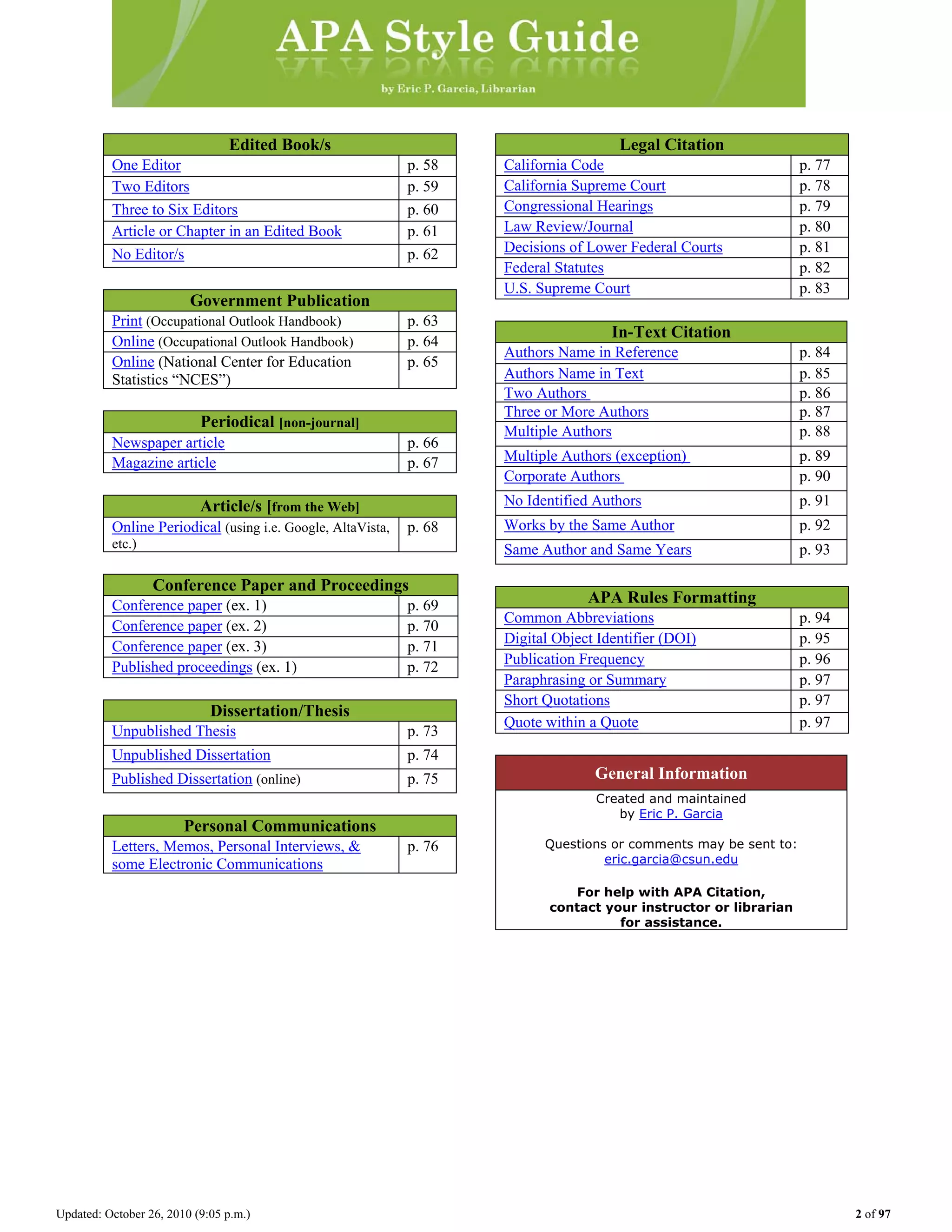 Updated: October 26, 2010 (9:05 p.m.) 2 of 97
Edited Book/s
One Editor p. 58
Two Editors p. 59
Three to Six Editors p. 60
Article or Chapter in an Edited Book p. 61
No Editor/s p. 62
Government Publication
Print (Occupational Outlook Handbook) p. 63
Online (Occupational Outlook Handbook) p. 64
Online (National Center for Education
Statistics “NCES”)
p. 65
Periodical [non-journal]
Newspaper article p. 66
Magazine article p. 67
Article/s [from the Web]
Online Periodical (using i.e. Google, AltaVista,
etc.)
p. 68
Conference Paper and Proceedings
Conference paper (ex. 1) p. 69
Conference paper (ex. 2) p. 70
Conference paper (ex. 3) p. 71
Published proceedings (ex. 1) p. 72
Dissertation/Thesis
Unpublished Thesis p. 73
Unpublished Dissertation p. 74
Published Dissertation (online) p. 75
Personal Communications
Letters, Memos, Personal Interviews, &
some Electronic Communications
p. 76
Legal Citation
California Code p. 77
California Supreme Court p. 78
Congressional Hearings p. 79
Law Review/Journal p. 80
Decisions of Lower Federal Courts p. 81
Federal Statutes p. 82
U.S. Supreme Court p. 83
In-Text Citation
Authors Name in Reference p. 84
Authors Name in Text p. 85
Two Authors p. 86
Three or More Authors p. 87
Multiple Authors p. 88
Multiple Authors (exception) p. 89
Corporate Authors p. 90
No Identified Authors p. 91
Works by the Same Author p. 92
Same Author and Same Years p. 93
APA Rules Formatting
Common Abbreviations p. 94
Digital Object Identifier (DOI) p. 95
Publication Frequency p. 96
Paraphrasing or Summary p. 97
Short Quotations p. 97
Quote within a Quote p. 97
General Information
Created and maintained
by Eric P. Garcia
Questions or comments may be sent to:
eric.garcia@csun.edu
For help with APA Citation,
contact your instructor or librarian
for assistance.
 