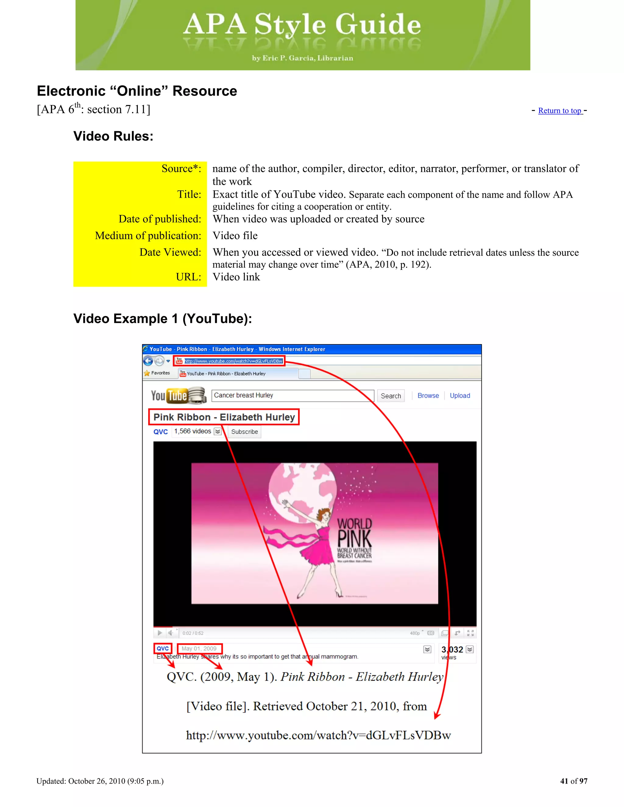 Updated: October 26, 2010 (9:05 p.m.) 41 of 97
Electronic “Online” Resource
[APA 6th
: section 7.11] - Return to top -
Video Rules:
Source*: name of the author, compiler, director, editor, narrator, performer, or translator of
the work
Title: Exact title of YouTube video. Separate each component of the name and follow APA
guidelines for citing a cooperation or entity.
Date of published: When video was uploaded or created by source
Medium of publication: Video file
Date Viewed: When you accessed or viewed video. “Do not include retrieval dates unless the source
material may change over time” (APA, 2010, p. 192).
URL: Video link
Video Example 1 (YouTube):
 