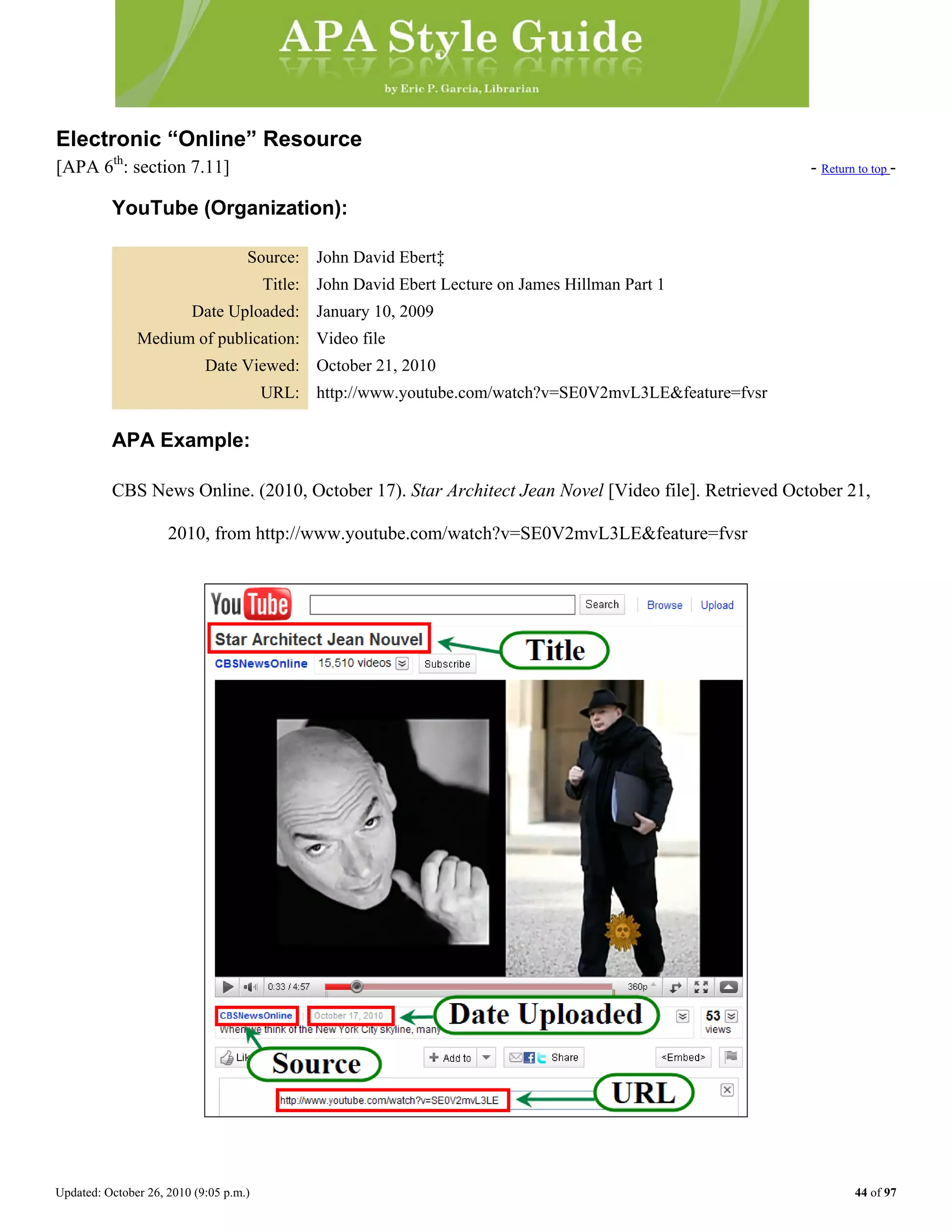 Updated: October 26, 2010 (9:05 p.m.) 44 of 97
Electronic “Online” Resource
[APA 6th
: section 7.11] - Return to top -
YouTube (Organization):
Source: John David Ebert‡
Title: John David Ebert Lecture on James Hillman Part 1
Date Uploaded: January 10, 2009
Medium of publication: Video file
Date Viewed: October 21, 2010
URL: http://www.youtube.com/watch?v=SE0V2mvL3LE&feature=fvsr
APA Example:
CBS News Online. (2010, October 17). Star Architect Jean Novel [Video file]. Retrieved October 21,
2010, from http://www.youtube.com/watch?v=SE0V2mvL3LE&feature=fvsr
 
