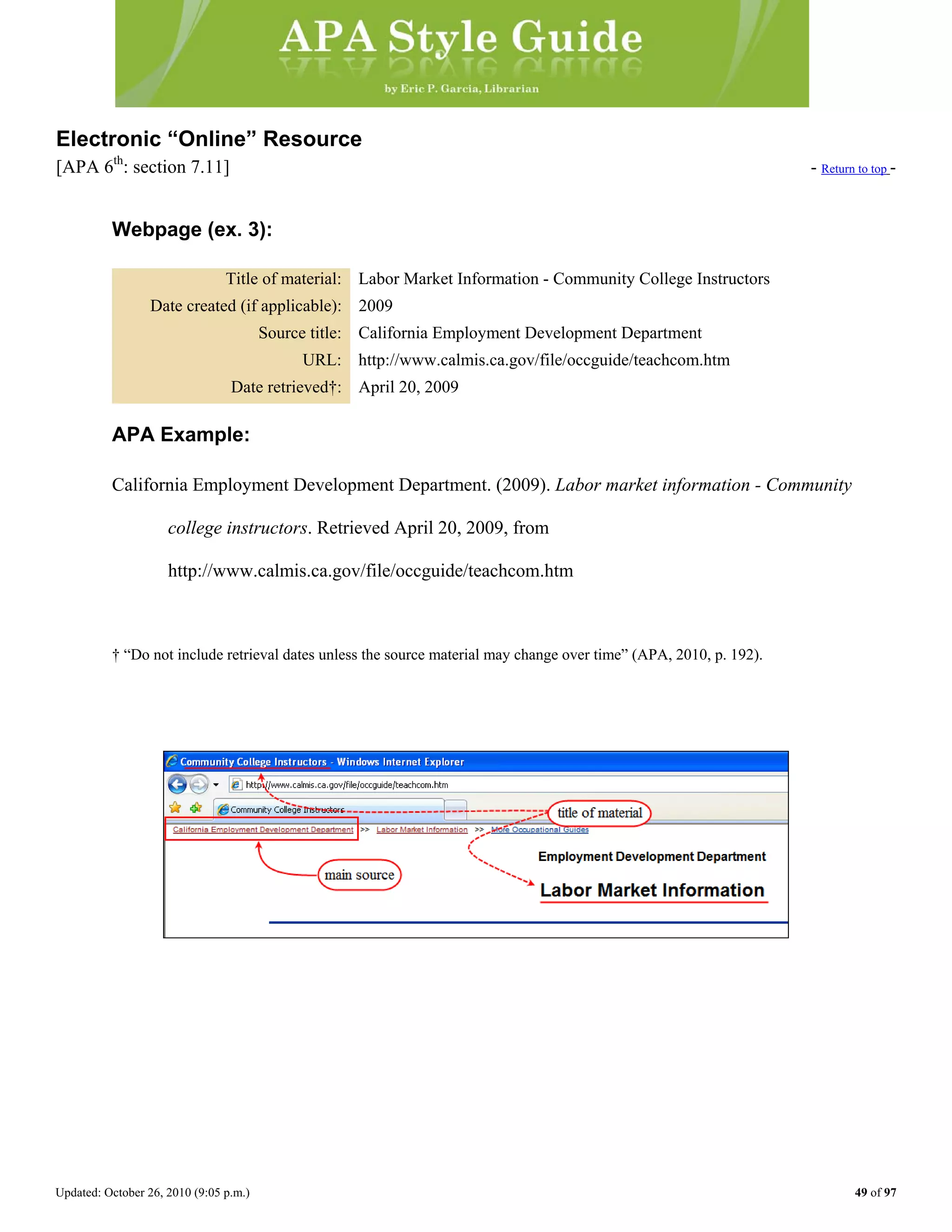 Updated: October 26, 2010 (9:05 p.m.) 49 of 97
Electronic “Online” Resource
[APA 6th
: section 7.11] - Return to top -
Webpage (ex. 3):
Title of material: Labor Market Information - Community College Instructors
Date created (if applicable): 2009
Source title: California Employment Development Department
URL: http://www.calmis.ca.gov/file/occguide/teachcom.htm
Date retrieved†: April 20, 2009
APA Example:
California Employment Development Department. (2009). Labor market information - Community
college instructors. Retrieved April 20, 2009, from
http://www.calmis.ca.gov/file/occguide/teachcom.htm
† “Do not include retrieval dates unless the source material may change over time” (APA, 2010, p. 192).
 