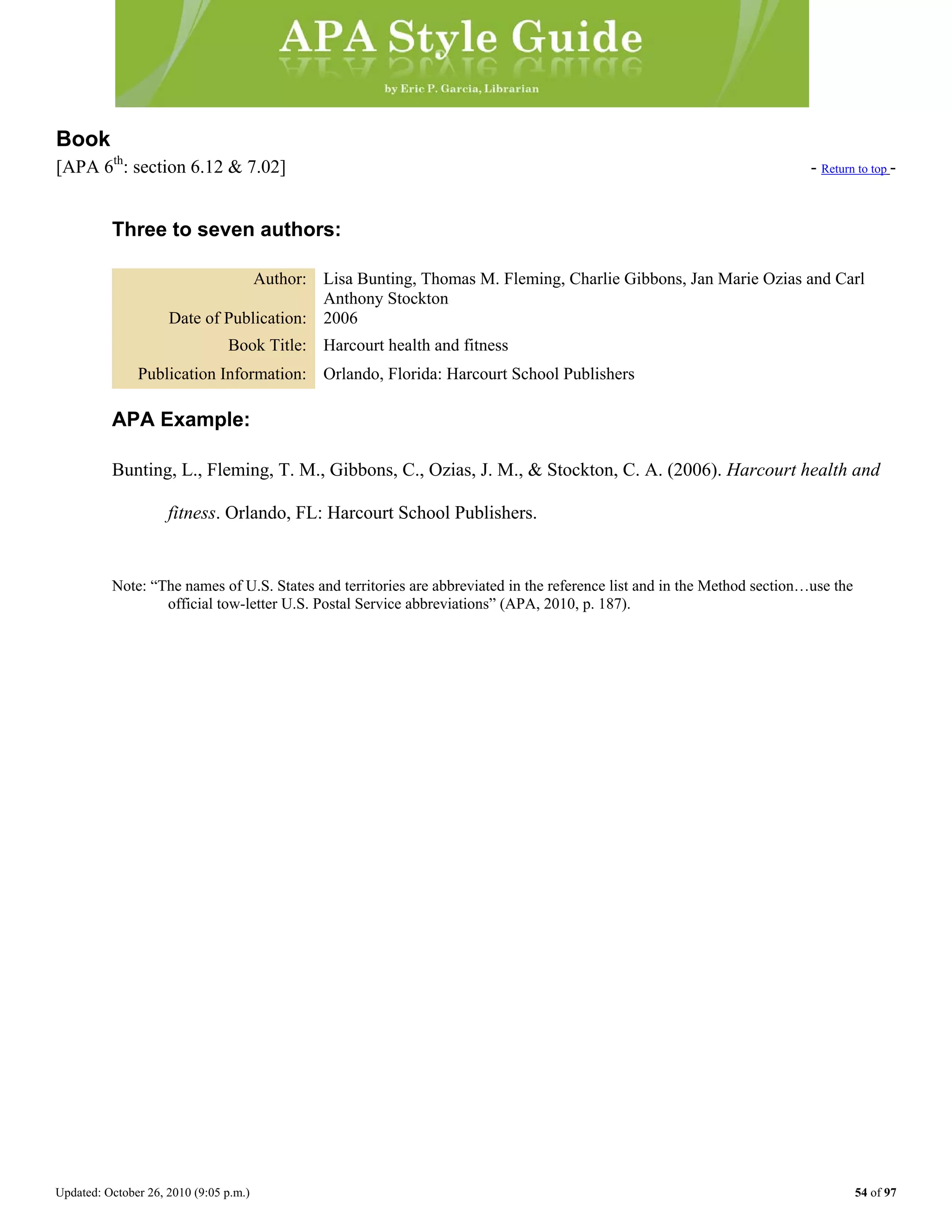 Updated: October 26, 2010 (9:05 p.m.) 54 of 97
Book
[APA 6th
: section 6.12 & 7.02] - Return to top -
Three to seven authors:
Author: Lisa Bunting, Thomas M. Fleming, Charlie Gibbons, Jan Marie Ozias and Carl
Anthony Stockton
Date of Publication: 2006
Book Title: Harcourt health and fitness
Publication Information: Orlando, Florida: Harcourt School Publishers
APA Example:
Bunting, L., Fleming, T. M., Gibbons, C., Ozias, J. M., & Stockton, C. A. (2006). Harcourt health and
fitness. Orlando, FL: Harcourt School Publishers.
Note: “The names of U.S. States and territories are abbreviated in the reference list and in the Method section…use the
official tow-letter U.S. Postal Service abbreviations” (APA, 2010, p. 187).
 