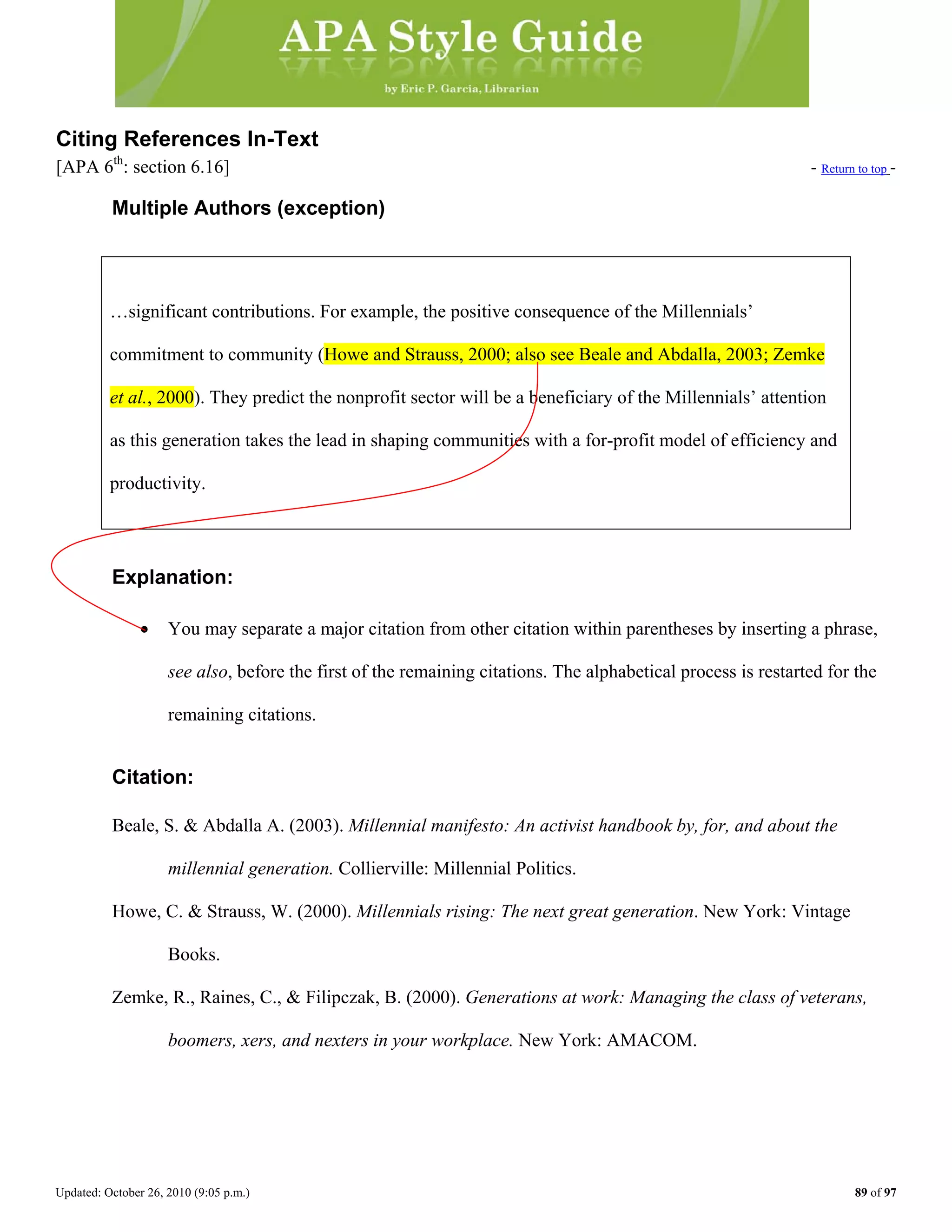 Updated: October 26, 2010 (9:05 p.m.) 89 of 97
Citing References In-Text
[APA 6th
: section 6.16] - Return to top -
Multiple Authors (exception)
…significant contributions. For example, the positive consequence of the Millennials’
Explanation:
• You may separate a major citation from other citation within parentheses by inserting a phrase,
see also, before the first of the remaining citations. The alphabetical process is restarted for the
remaining citations.
commitment to community (Howe and Strauss, 2000; also see Beale and Abdalla, 2003; Zemke
et al., 2000). They predict the nonprofit sector will be a beneficiary of the Millennials’ attention
as this generation takes the lead in shaping communities with a for-profit model of efficiency and
productivity.
Citation:
Beale, S. & Abdalla A. (2003). Millennial manifesto: An activist handbook by, for, and about the
millennial generation. Collierville: Millennial Politics.
Howe, C. & Strauss, W. (2000). Millennials rising: The next great generation. New York: Vintage
Books.
Zemke, R., Raines, C., & Filipczak, B. (2000). Generations at work: Managing the class of veterans,
boomers, xers, and nexters in your workplace. New York: AMACOM.
 