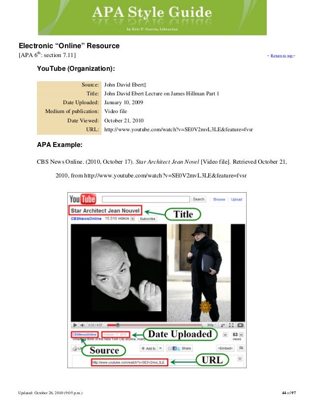 Apa style guide