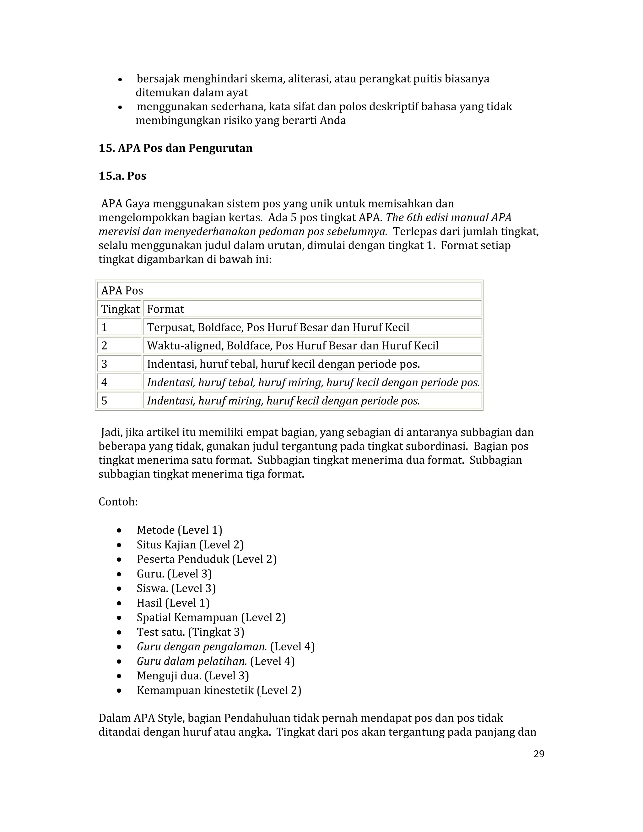 •  bersajak menghindari skema, aliterasi, atau perangkat puitis biasanya 
          ditemukan dalam ayat  
       •  menggunakan sederhana, kata sifat dan polos deskriptif bahasa yang tidak 
          membingungkan risiko yang berarti Anda  

15. APA Pos dan Pengurutan  

15.a. Pos  

 APA Gaya menggunakan sistem pos yang unik untuk memisahkan dan 
mengelompokkan bagian kertas.  Ada 5 pos tingkat APA. The 6th edisi manual APA 
merevisi dan menyederhanakan pedoman pos sebelumnya.  Terlepas dari jumlah tingkat, 
selalu menggunakan judul dalam urutan, dimulai dengan tingkat 1.  Format setiap 
tingkat digambarkan di bawah ini:  

 APA Pos  
 Tingkat   Format  
 1           Terpusat, Boldface, Pos Huruf Besar dan Huruf Kecil
 2           Waktu‐aligned, Boldface, Pos Huruf Besar dan Huruf Kecil
 3           Indentasi, huruf tebal, huruf kecil dengan periode pos.
 4           Indentasi, huruf tebal, huruf miring, huruf kecil dengan periode pos. 
 5           Indentasi, huruf miring, huruf kecil dengan periode pos.

 Jadi, jika artikel itu memiliki empat bagian, yang sebagian di antaranya subbagian dan 
beberapa yang tidak, gunakan judul tergantung pada tingkat subordinasi.  Bagian pos 
tingkat menerima satu format.  Subbagian tingkat menerima dua format.  Subbagian 
subbagian tingkat menerima tiga format.   

Contoh:  

       •    Metode (Level 1)  
       •    Situs Kajian (Level 2)  
       •    Peserta Penduduk (Level 2)  
       •    Guru. (Level 3)  
       •    Siswa. (Level 3)  
       •    Hasil (Level 1)  
       •    Spatial Kemampuan (Level 2)  
       •    Test satu. (Tingkat 3)  
       •    Guru dengan pengalaman. (Level 4)  
       •    Guru dalam pelatihan. (Level 4)  
       •    Menguji dua. (Level 3)  
       •    Kemampuan kinestetik (Level 2)  

Dalam APA Style, bagian Pendahuluan tidak pernah mendapat pos dan pos tidak 
ditandai dengan huruf atau angka.  Tingkat dari pos akan tergantung pada panjang dan 
                                                                                       29 

 
 