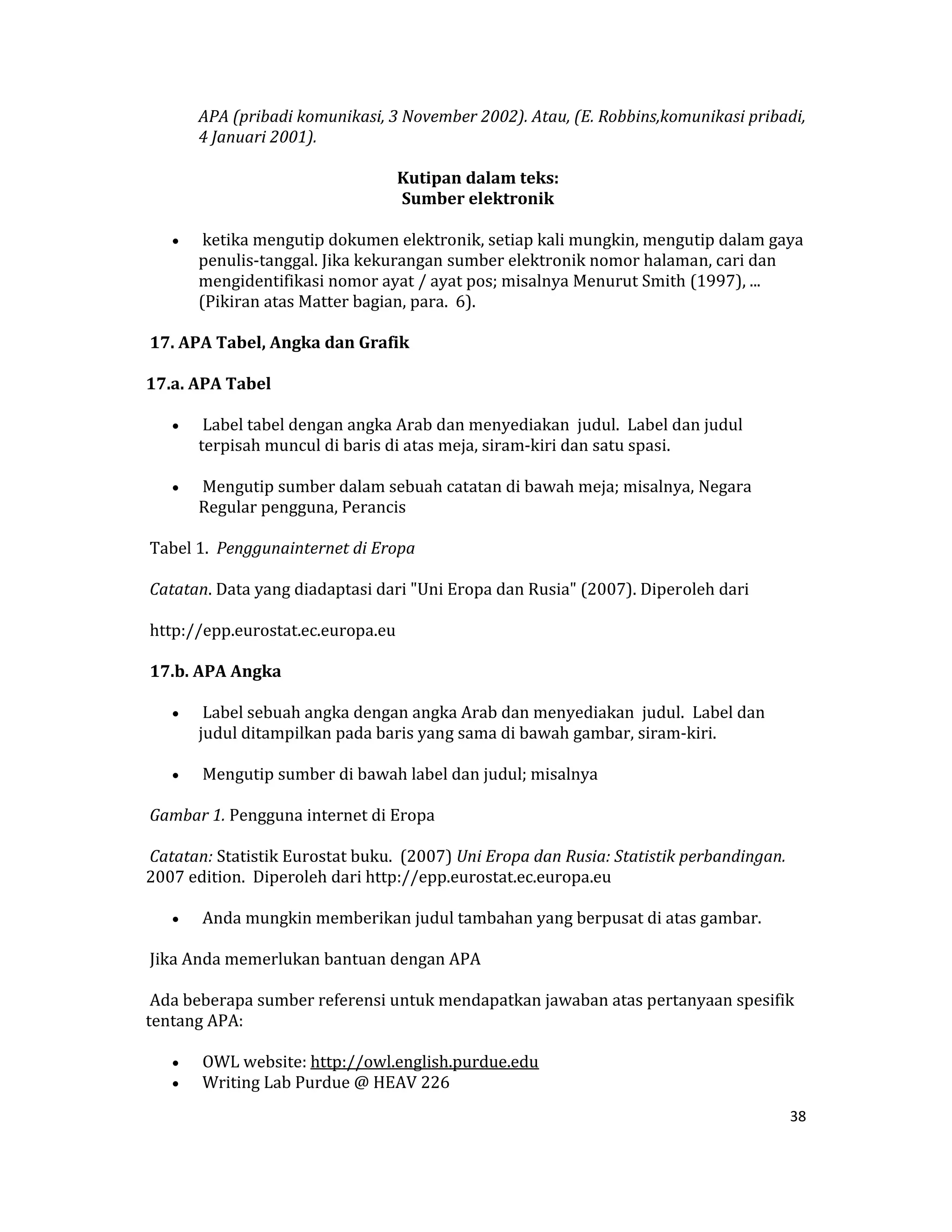 APA (pribadi komunikasi, 3 November 2002). Atau, (E. Robbins,komunikasi pribadi, 
        4 Januari 2001). 

                                  Kutipan dalam teks:  
                                   Sumber elektronik 

    •    ketika mengutip dokumen elektronik, setiap kali mungkin, mengutip dalam gaya 
        penulis‐tanggal. Jika kekurangan sumber elektronik nomor halaman, cari dan 
        mengidentifikasi nomor ayat / ayat pos; misalnya Menurut Smith (1997), ...  
        (Pikiran atas Matter bagian, para.  6).  

 17. APA Tabel, Angka dan Grafik 

17.a. APA Tabel 

    •    Label tabel dengan angka Arab dan menyediakan  judul.  Label dan judul 
        terpisah muncul di baris di atas meja, siram‐kiri dan satu spasi.  

    •    Mengutip sumber dalam sebuah catatan di bawah meja; misalnya, Negara 
        Regular pengguna, Perancis  

 Tabel 1.  Penggunainternet di Eropa  

 Catatan. Data yang diadaptasi dari "Uni Eropa dan Rusia" (2007). Diperoleh dari  

 http://epp.eurostat.ec.europa.eu  

 17.b. APA Angka  

    •    Label sebuah angka dengan angka Arab dan menyediakan  judul.  Label dan 
        judul ditampilkan pada baris yang sama di bawah gambar, siram‐kiri.  

    •    Mengutip sumber di bawah label dan judul; misalnya  

 Gambar 1. Pengguna internet di Eropa  

 Catatan: Statistik Eurostat buku.  (2007) Uni Eropa dan Rusia: Statistik perbandingan.  
2007 edition.  Diperoleh dari http://epp.eurostat.ec.europa.eu  

    •    Anda mungkin memberikan judul tambahan yang berpusat di atas gambar.  

 Jika Anda memerlukan bantuan dengan APA  

 Ada beberapa sumber referensi untuk mendapatkan jawaban atas pertanyaan spesifik 
tentang APA:  

    •    OWL website: http://owl.english.purdue.edu  
    •    Writing Lab Purdue @ HEAV 226  
                                                                                        38 

 
 