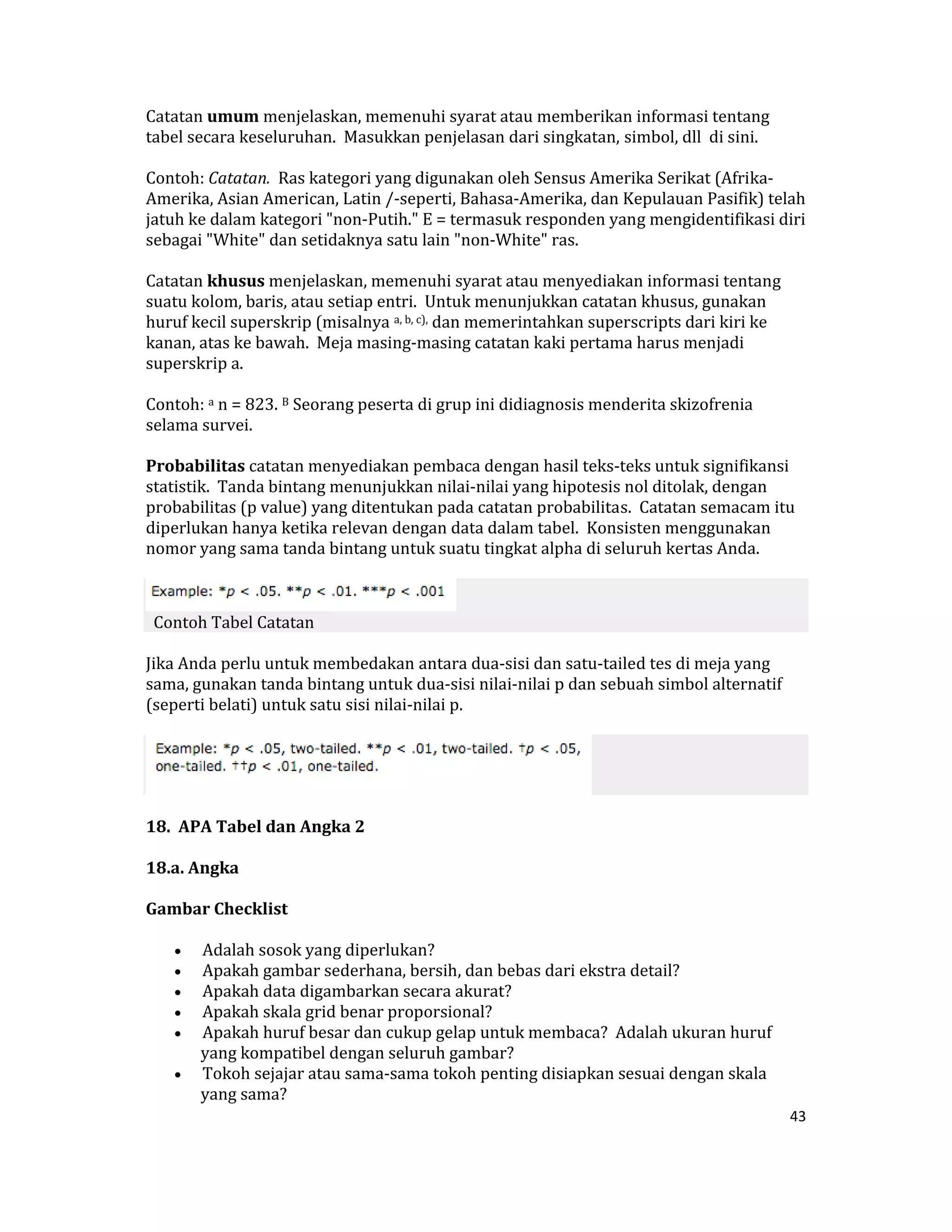 Catatan umum menjelaskan, memenuhi syarat atau memberikan informasi tentang 
tabel secara keseluruhan.  Masukkan penjelasan dari singkatan, simbol, dll  di sini.  

Contoh: Catatan.  Ras kategori yang digunakan oleh Sensus Amerika Serikat (Afrika‐
Amerika, Asian American, Latin /‐seperti, Bahasa‐Amerika, dan Kepulauan Pasifik) telah 
jatuh ke dalam kategori "non‐Putih." E = termasuk responden yang mengidentifikasi diri 
sebagai "White" dan setidaknya satu lain "non‐White" ras.  

Catatan khusus menjelaskan, memenuhi syarat atau menyediakan informasi tentang 
suatu kolom, baris, atau setiap entri.  Untuk menunjukkan catatan khusus, gunakan 
huruf kecil superskrip (misalnya a, b, c), dan memerintahkan superscripts dari kiri ke 
kanan, atas ke bawah.  Meja masing‐masing catatan kaki pertama harus menjadi 
superskrip a.  

Contoh: a n = 823. B Seorang peserta di grup ini didiagnosis menderita skizofrenia 
selama survei.  

Probabilitas catatan menyediakan pembaca dengan hasil teks‐teks untuk signifikansi 
statistik.  Tanda bintang menunjukkan nilai‐nilai yang hipotesis nol ditolak, dengan 
probabilitas (p value) yang ditentukan pada catatan probabilitas.  Catatan semacam itu 
diperlukan hanya ketika relevan dengan data dalam tabel.  Konsisten menggunakan 
nomor yang sama tanda bintang untuk suatu tingkat alpha di seluruh kertas Anda.  


                                           
  Contoh Tabel Catatan  

Jika Anda perlu untuk membedakan antara dua‐sisi dan satu‐tailed tes di meja yang 
sama, gunakan tanda bintang untuk dua‐sisi nilai‐nilai p dan sebuah simbol alternatif 
(seperti belati) untuk satu sisi nilai‐nilai p.  



                                                              
 
18.  APA Tabel dan Angka 2  

18.a. Angka  

Gambar Checklist  

    •  Adalah sosok yang diperlukan?  
    •  Apakah gambar sederhana, bersih, dan bebas dari ekstra detail?  
    •  Apakah data digambarkan secara akurat?  
    •  Apakah skala grid benar proporsional?  
    •  Apakah huruf besar dan cukup gelap untuk membaca?  Adalah ukuran huruf 
       yang kompatibel dengan seluruh gambar?  
    •  Tokoh sejajar atau sama‐sama tokoh penting disiapkan sesuai dengan skala 
       yang sama?  
                                                                                          43 

 
 