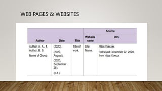 WEB PAGES & WEBSITES
 