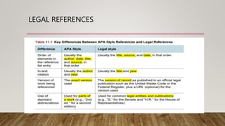 LEGAL REFERENCES
 