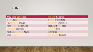 CONT….
They were both alike one and the same
In sum total In close proximity to
Four different groups Completely unanimous
were exactly the same as positioned very close
absolutely essential period of time
has been previously found summarize briefly
small in size the reason is because
 