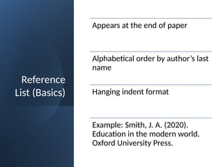 APA_americanpsychologicalassociation_Style_Presentation.pptx