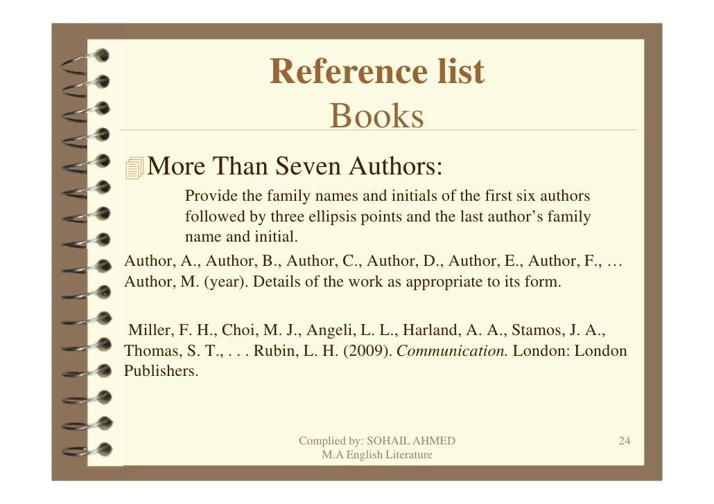 Apa style referencing by sohail ahmed