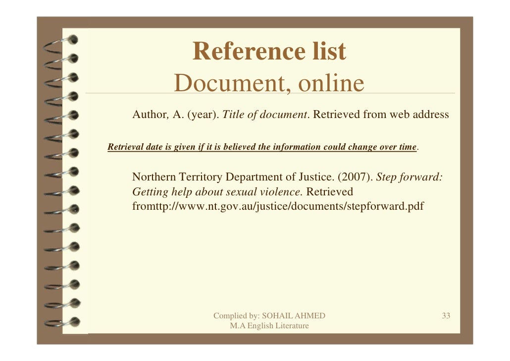 Apa style referencing by sohail ahmed