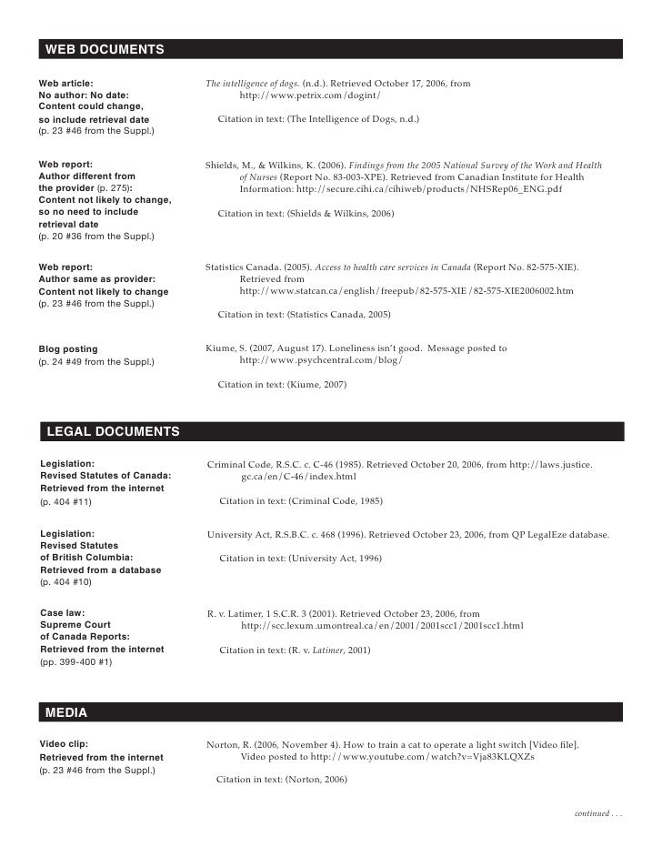 Ubc circle thesis submission image