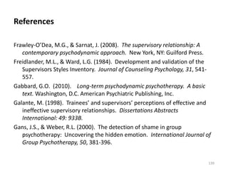 References
Frawley-O’Dea, M.G., & Sarnat, J. (2008). The supervisory relationship: A
contemporary psychodynamic approach. New York, NY: Guilford Press.
Freidlander, M.L., & Ward, L.G. (1984). Development and validation of the
Supervisors Styles Inventory. Journal of Counseling Psychology, 31, 541557.
Gabbard, G.O. (2010). Long-term psychodynamic psychotherapy. A basic
text. Washington, D.C. American Psychiatric Publishing, Inc.
Galante, M. (1998). Trainees’ and supervisors’ perceptions of effective and
ineffective supervisory relationships. Dissertations Abstracts
International: 49: 933B.
Gans, J.S., & Weber, R.L. (2000). The detection of shame in group
psychotherapy: Uncovering the hidden emotion. International Journal of
Group Psychotherapy, 50, 381-396.
139

 