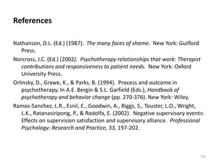 References
Nathanson, D.L. (Ed.) (1987). The many faces of shame. New York: Guilford
Press.
Norcross, J.C. (Ed.) (2002). Psychotherapy relationships that work: Therapist
contributions and responsiveness to patient needs. New York: Oxford
University Press.
Orlinsky, D., Grawe, K., & Parks, B. (1994). Process and outcome in
psychotherapy. In A.E. Bergin & S.L. Garfield (Eds.), Handbook of
psychotherapy and behavior change (pp. 270-376). New York: Wiley.
Ramos-Sanchez, L.R., Esnil, E., Goodwin, A., Riggs, S., Touster, L.O., Wright,
L.K., Ratanasiripong, P., & Rodolfa, E. (2002). Negative supervisory events:
Effects on supervision satisfaction and supervisory alliance. Professional
Psychology: Research and Practice, 33, 197-202.

142

 