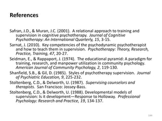 References
Safran, J.D., & Muran, J.C. (2001). A relational approach to training and
supervision in cognitive psychotherapy. Journal of Cognitive
Psychotherapy: An International Quarterly, 15, 3-15.
Sarnat, J. (2010). Key competencies of the psychodynamic psychotherapist
and how to teach them in supervision. Psychotherapy: Theory, Research,
Practice, Training, 47, 20-27.
Seidman, E., & Rappaport, J. (1974). The educational pyramid: A paradigm for
training, research, and manpower utilization in community psychology.
American Journal of Community Psychology, 2, 119-130.
Shanfield, S.B., & Gil, D. (1985). Styles of psychotherapy supervision. Journal
of Psychiatric Education, 9, 225-232.
Stoltenberg, C.D., & Delworth, U. (1987). Supervising counselors and
therapists. San Francisco: Jossey-Bass.
Stoltenberg, C.D., & Delworth, U. (1988). Developmental models of
supervision: Is it development—Response to Holloway. Professional
Psychology: Research and Practice, 19, 134-137.
144

 