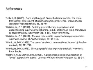 References
Tuckett, D. (2005). Does anything go? Toward a framework for the more
transparent assessment of psychoanalytic competence. International
Journal of Psychoanalysis, 86, 31-49.
Watkins, Jr., C.E. (1997). Defining psychotherapy supervision and
understanding supervisor functioning. In C.E. Watkins, Jr. (Ed.), Handbook
of psychotherapy supervision (pp. 3-10). New York: Wiley.
Watkins, Jr., C.E. (2011). The real relationship in psychotherapy supervision.
American Journal of Psychotherapy, 65, 99-116.
Winnicott, D.W. (1969). The use of an object. International Journal of PsychoAnalysis, 50, 711-716.
Winnicott, D.W. (1975). Through paediatrics to psycho-analysis. New York:
Basic Books.
Worthen, V., & McNeil, B.W. (1996). A phenomenological investigation of
“good” supervision events. Journal of Counseling Psychology, 43, 25-34.

145

 