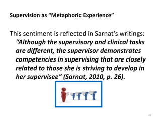 Supervision as “Metaphoric Experience”

This sentiment is reflected in Sarnat’s writings:
“Although the supervisory and clinical tasks
are different, the supervisor demonstrates
competencies in supervising that are closely
related to those she is striving to develop in
her supervisee” (Sarnat, 2010, p. 26).

69

 