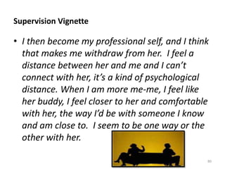 Supervision Vignette

• I then become my professional self, and I think
that makes me withdraw from her. I feel a
distance between her and me and I can’t
connect with her, it’s a kind of psychological
distance. When I am more me-me, I feel like
her buddy, I feel closer to her and comfortable
with her, the way I’d be with someone I know
and am close to. I seem to be one way or the
other with her.
80

 