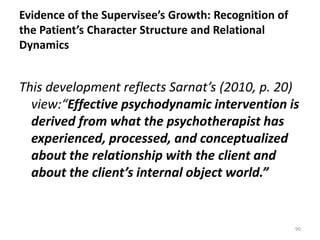 Evidence of the Supervisee’s Growth: Recognition of
the Patient’s Character Structure and Relational
Dynamics

This development reflects Sarnat’s (2010, p. 20)
view:“Effective psychodynamic intervention is
derived from what the psychotherapist has
experienced, processed, and conceptualized
about the relationship with the client and
about the client’s internal object world.”

90

 