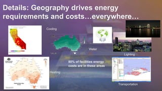 Details: Geography drives energy 
requirements and costs…everywhere… 
Cooling 
Heating 
Lighting 
Water 
Transportation 
80% of facilities energy 
costs are in these areas 
 