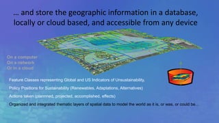 … and store the geographic information in a database, 
locally or cloud based, and accessible from any device 
On a computer 
On a network 
Or in a cloud 
Feature Classes representing Global and US Indicators of Unsustainability, 
Policy Positions for Sustainability (Renewables, Adaptations, Alternatives) 
Actions taken (plannned, projected, accomplished, effects) 
Organized and integrated thematic layers of spatial data to model the world as it is, or was, or could be… 
 