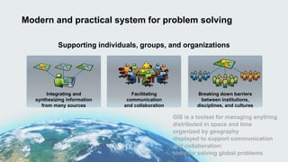 Modern and practical system for problem solving 
Supporting individuals, groups, and organizations 
Facilitating 
communication 
and collaboration 
Breaking down barriers 
between institutions, 
disciplines, and cultures 
Integrating and 
synthesizing information 
from many sources 
GIS is a toolset for managing anything 
distributed in space and time 
organized by geography 
displayed to support communication 
and collaboration: 
tools for solving global problems 
 