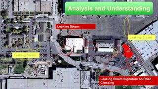 Leaking Steam 
Leaking Steam 
Leaking Steam Signature on Road 
Crossing 
Leaking Steam 
Analysis and Understanding 
 