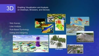 • Web Scenes 
• Lidar Analysis 
• Rule-Based Symbology 
• Editing and Designing 
CityEngine 
Enabling Visualization and Analysis 
on Desktops, Browsers, and Devices 3D 
 