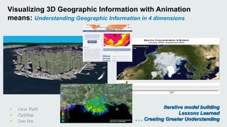 Visualizing 3D Geographic Information with Animation 
means: Understanding Geographic Information in 4 dimensions 
Iterative model building 
Lessons Learned 
. . . Creating Greater Understanding 
• New York 
• Katrina 
• Sea Ice 
 