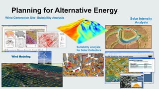 Planning for Alternative Energy 
Wind Generation Site Suitability Analysis 
Suitability analysis 
for Solar Collectors 
Solar Intensity 
Analysis 
Wind Modeling 
 